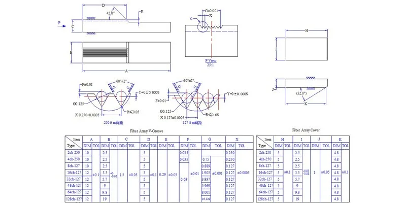 Dimension Drawing of 192 Channels V-Grooves