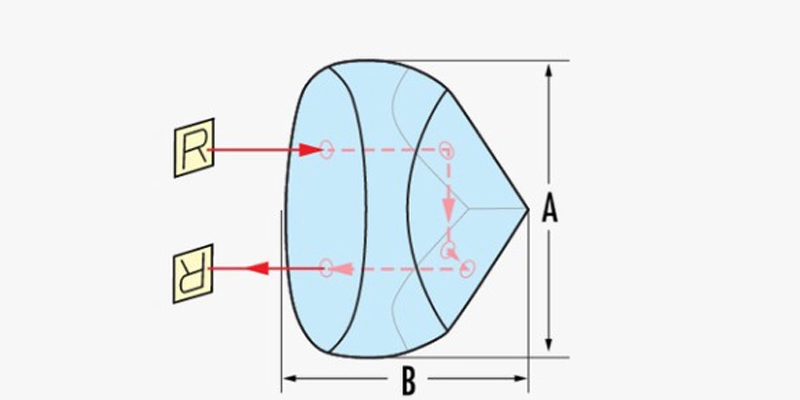 Dimension Drawing of Corner Cube Retroreflectors