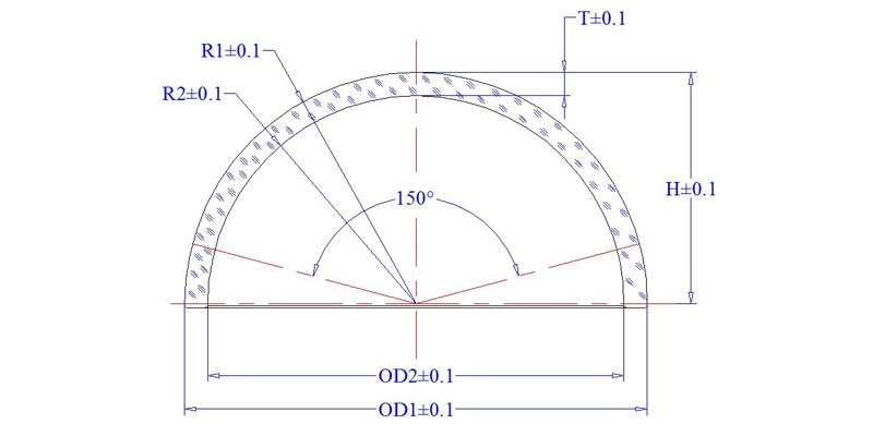 Dimension Drawing of Visible Domes